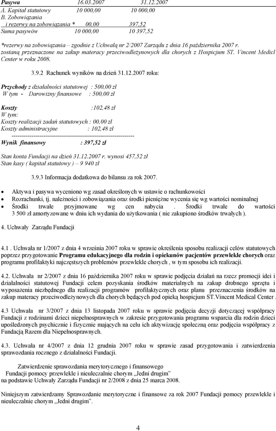 zostaną przeznaczone na zakup materacy przeciwodleżynowych dla chorych z Hospicjum ST. Vincent Medicl Center w roku 2008. 3.9.2 Rachunek wyników na dzień 31.12.