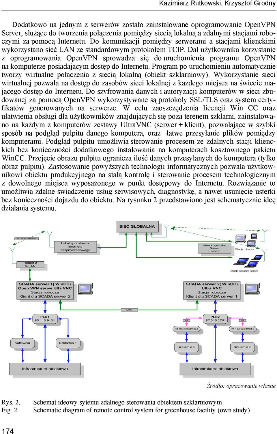 Dal użytkownika korzystanie z oprogramowania OpenVPN sprowadza się do uruchomienia programu OpenVPN na komputerze posiadającym dostęp do Internetu.