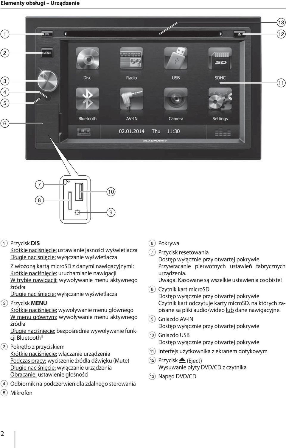 naciśnięcie: wywoływanie menu głównego W menu głównym: wywoływanie menu aktywnego źródła Długie naciśnięcie: bezpośrednie wywoływanie funkcji Bluetooth 3 Pokrętło z przyciskiem Krótkie naciśnięcie: