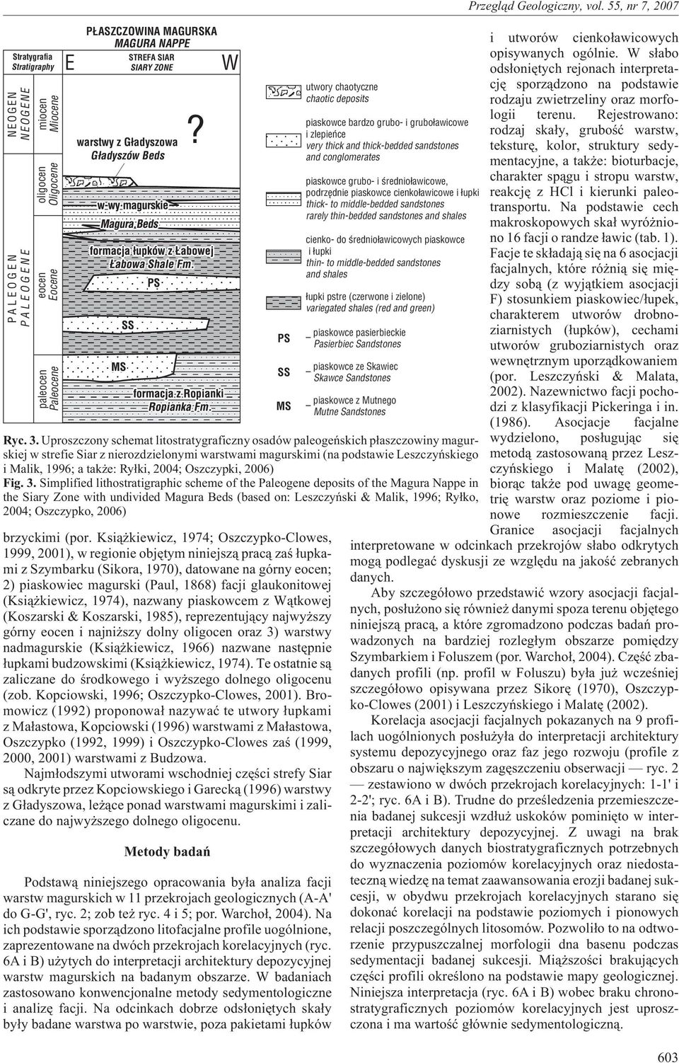 Ksi¹ kiewicz, 1974; Oszczypko-Clowes, 1999, 21), w regionie objêtym niniejsz¹ prac¹ zaœ ³upkami z Szymbarku (Sikora, 197), datowane na górny eocen; 2) piaskowiec magurski (Paul, 1868) facji