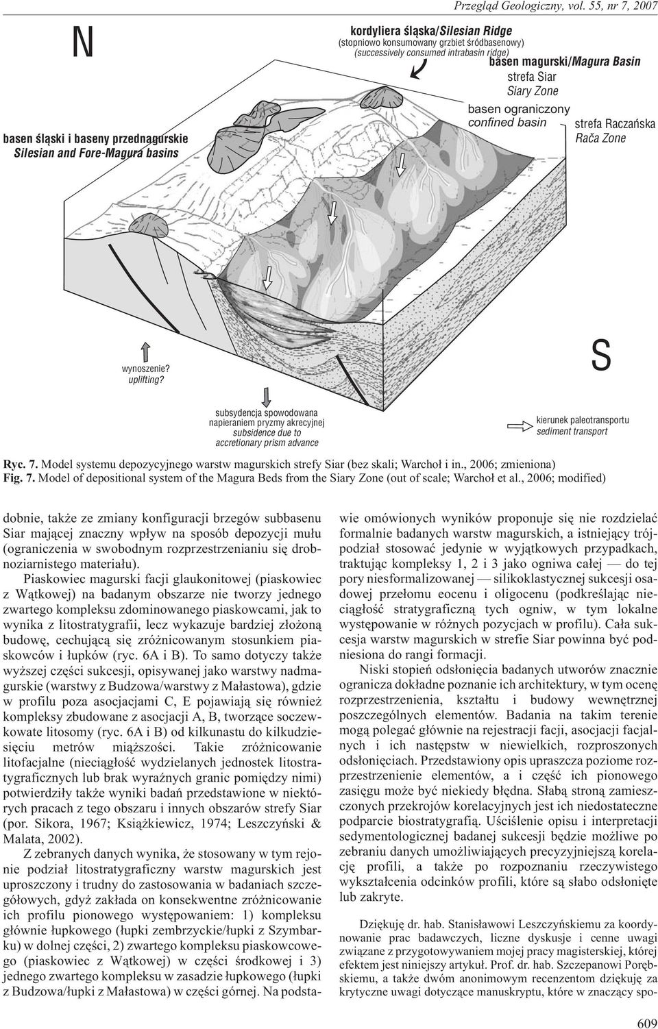 ograniczony confined basin strefa Raczañska Raèa Zone wynoszenie uplifting S subsydencja spowodowana napieraniem pryzmy akrecyjnej subsidence due to accretionary prism advance kierunek