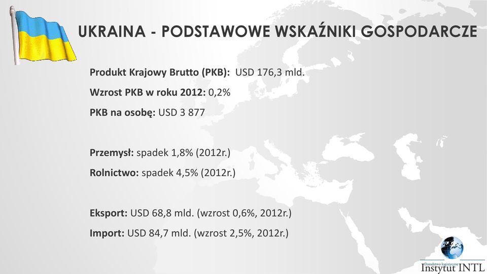 Wzrost PKB w roku 2012: 0,2% PKB na osobę: USD 3 877 Przemysł: spadek