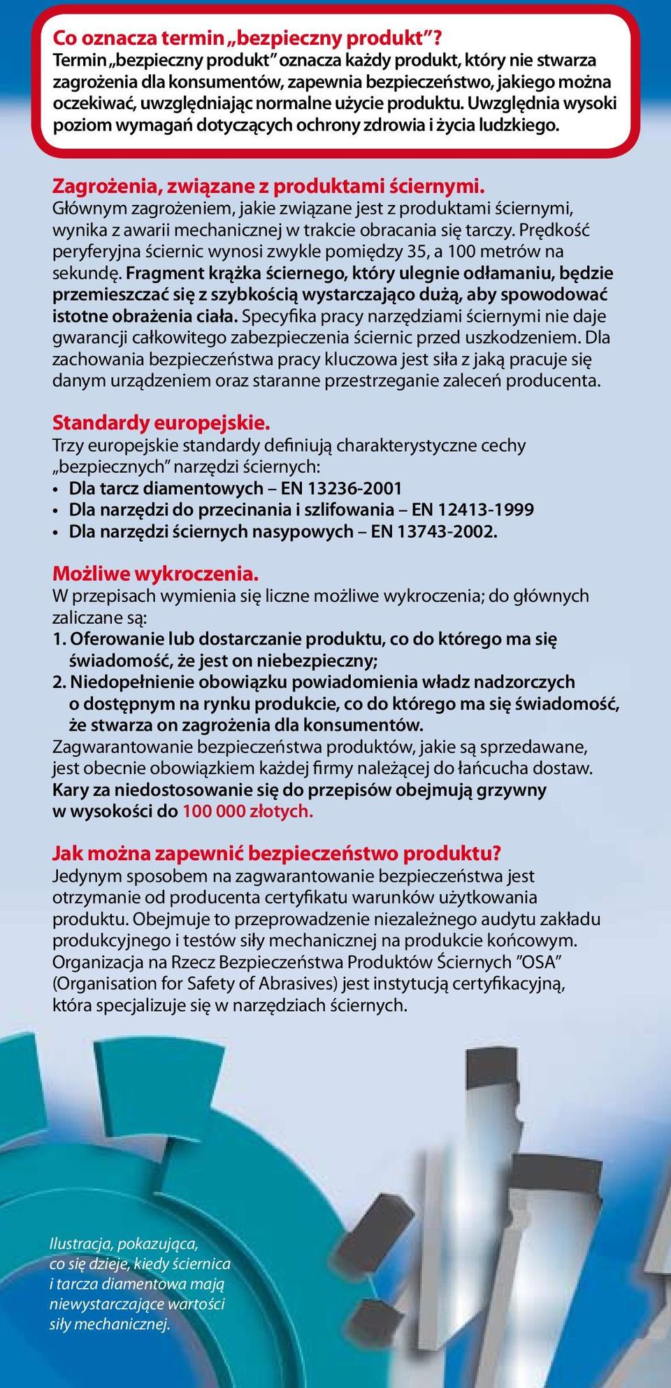 Uwzględnia wysoki poziom wymagań dotyczących ochrony zdrowia i życia ludzkiego. Zagrożenia, związane z produktami ściernymi.