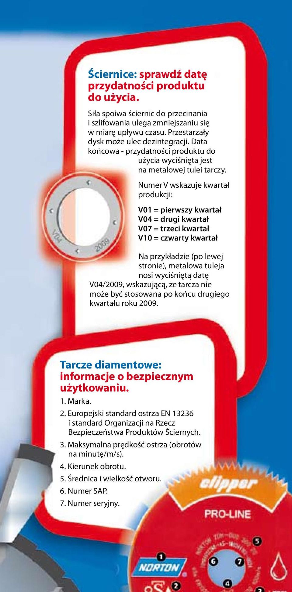 Numer V wskazuje kwartał produkcji: V01 = pierwszy kwartał V04 = drugi kwartał V07 = trzeci kwartał V10 = czwarty kwartał Na przykładzie (po lewej stronie), metalowa tuleja nosi wyciśniętą datę