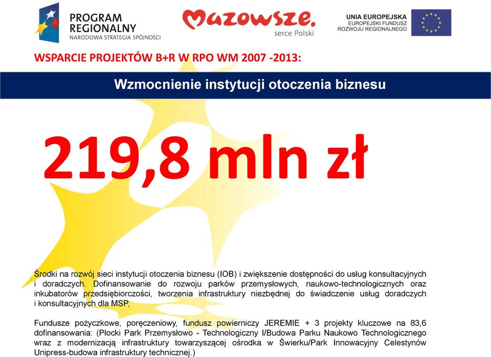 Dofinansowanie do rozwoju parków przemysłowych, naukowo-technologicznych oraz inkubatorów przedsiębiorczości, tworzenia infrastruktury niezbędnej do świadczenie usług doradczych i