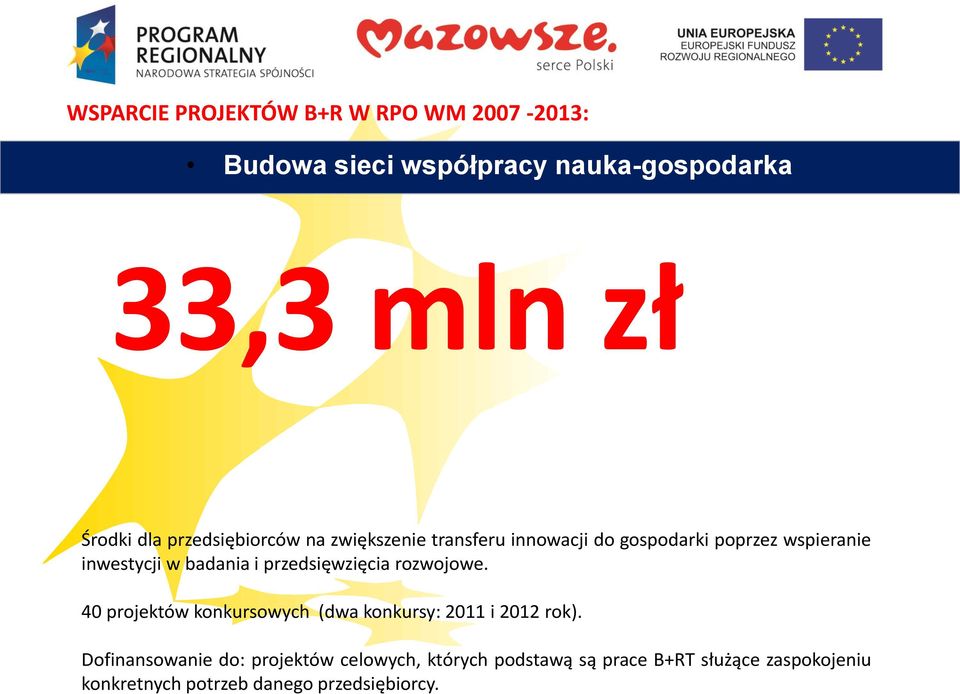 przedsięwzięcia rozwojowe. 40 projektów konkursowych (dwa konkursy: 2011 i 2012 rok).