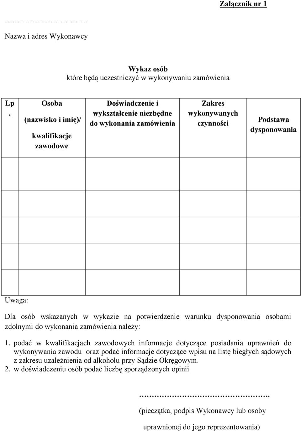 wskazanych w wykazie na potwierdzenie warunku dysponowania osobami zdolnymi do wykonania zamówienia należy: 1.