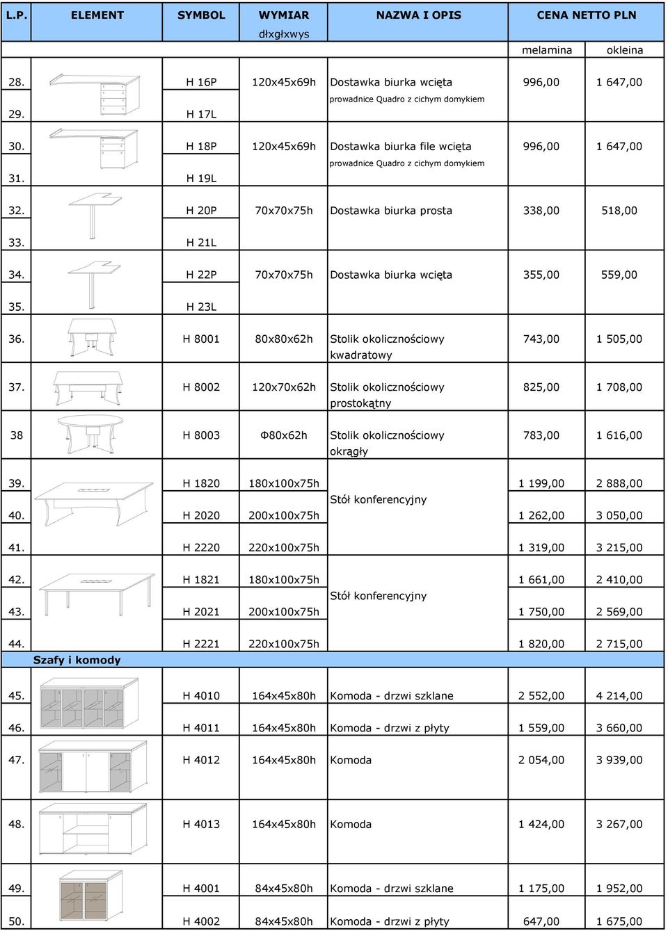 H 23L 36. H 8001 80x80x62h Stolik okolicznościowy 743,00 1 505,00 kwadratowy 37.