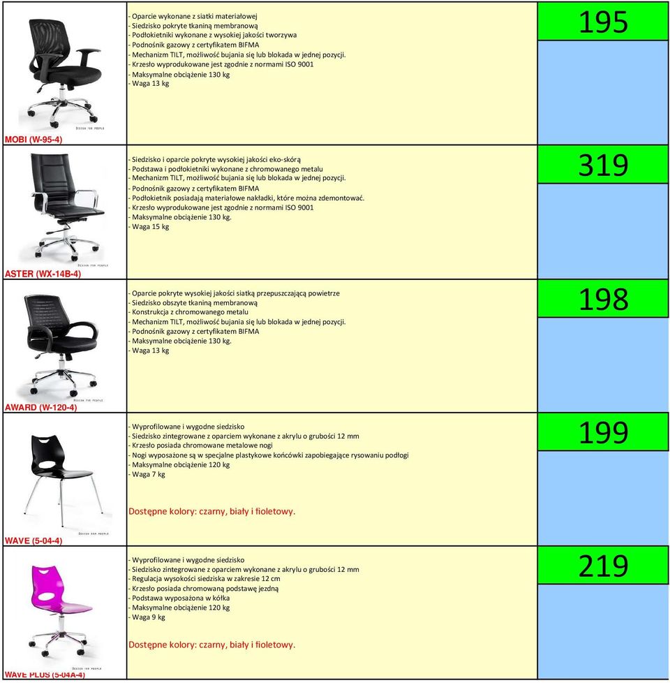- Krzesło wyprodukowane jest zgodnie z normami ISO 9001 319 ASTER (WX-14B-4) - Oparcie pokryte wysokiej jakości siatką przepuszczającą powietrze - Siedzisko obszyte tkaniną membranową - Konstrukcja z