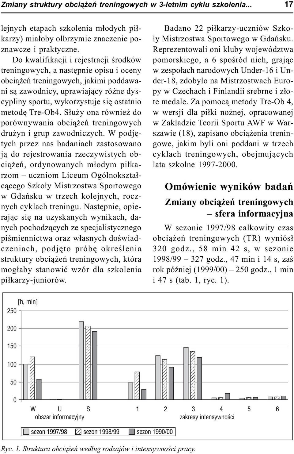 metodê Tre-Ob4. S³u y ona równie do porównywania obci¹ eñ treningowych dru yn i grup zawodniczych.