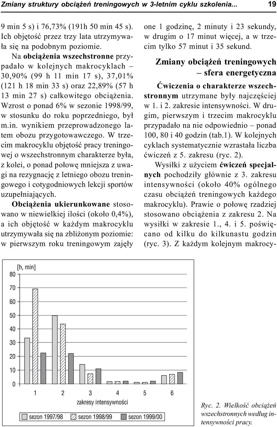 Wzrost o ponad 6% w sezonie 1998/99, w stosunku do roku poprzedniego, by³ m.in. wynikiem przeprowadzonego latem obozu przygotowawczego.