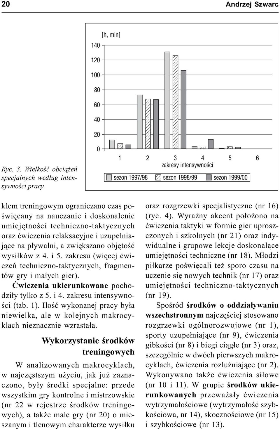 4. i 5. zakresu (wiêcej æwiczeñ techniczno-taktycznych, fragmentów gry i ma³ych gier). Æwiczenia ukierunkowane pochodzi³y tylko z 5. i 4. zakresu intensywnoœci (tab. 1).