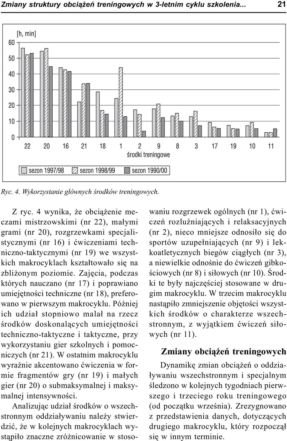 siê na zbli onym poziomie. Zajêcia, podczas których nauczano (nr 17) i poprawiano umiejêtnoœci techniczne (nr 18), preferowano w pierwszym makrocyklu.