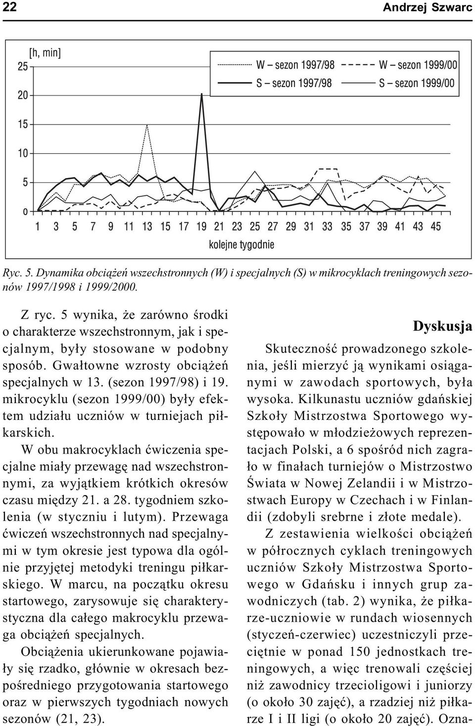 mikrocyklu (sezon 1999/00) by³y efektem udzia³u uczniów w turniejach pi³karskich.