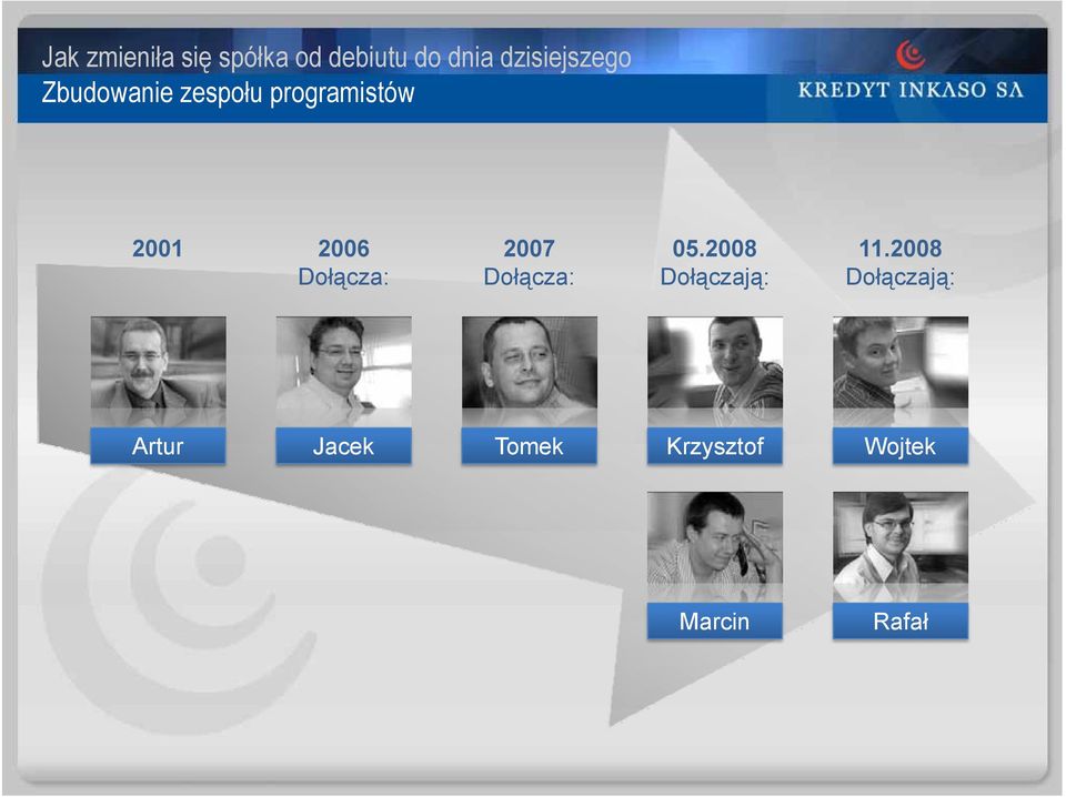 2006 Dołącza: 2007 Dołącza: 05.2008 Dołączają: 11.