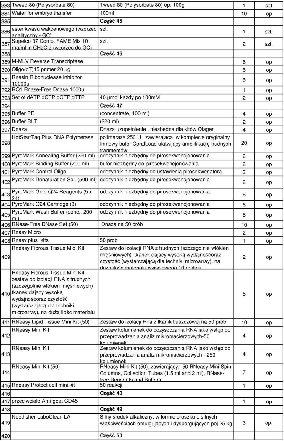 388 Część 46 389 M-MLV Reverse Transcriptase 6 op 390 Oligo(dT)15 primer 20 ug 6 op Rnasin Ribonuclease Inhibitor 391 10000u 6 op 392 RQ1 Rnase-Free Dnase 1000u 1 op 393 Set of datp,dctp,dgtp,dttp 40
