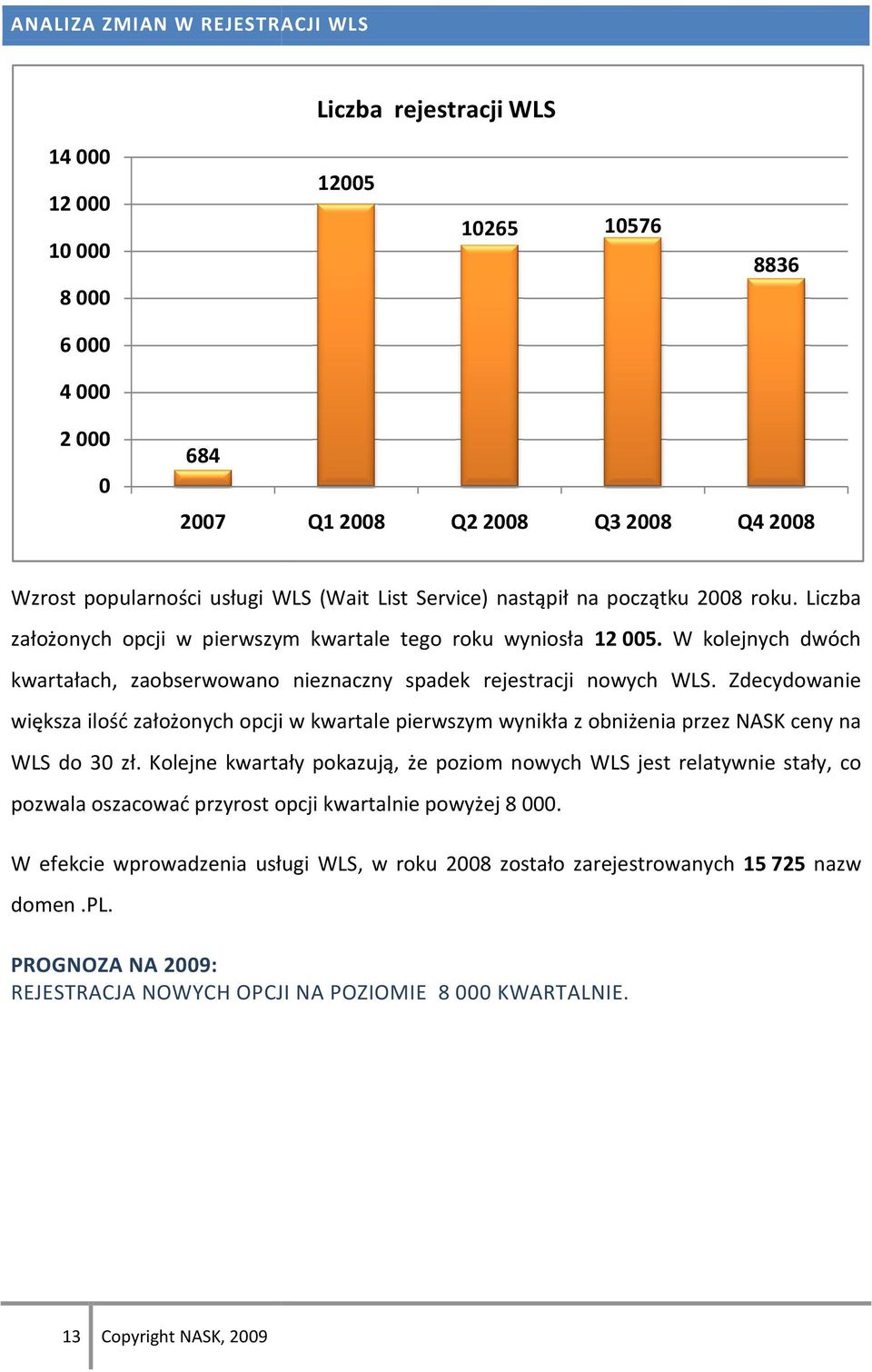 W kolejnych dwóch kwartałach, zaobserwowano nieznaczny spadek rejestracji nowych WLS.