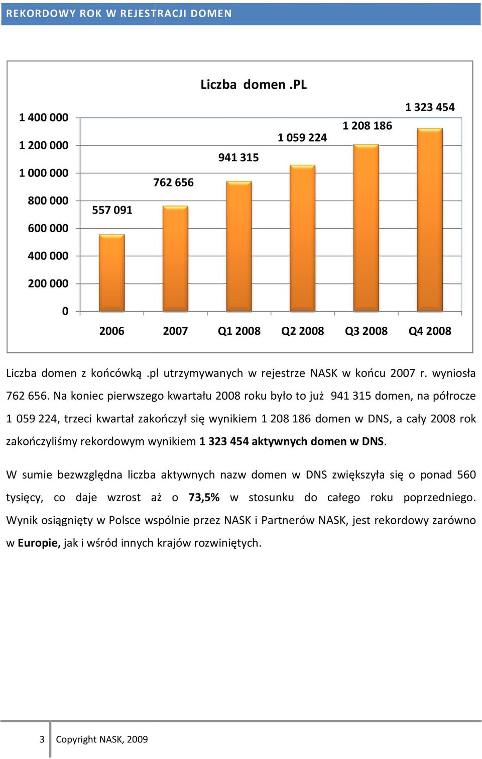 pl utrzymywanych w rejestrze NASK w końcu 2007 r. wyniosła 762656.