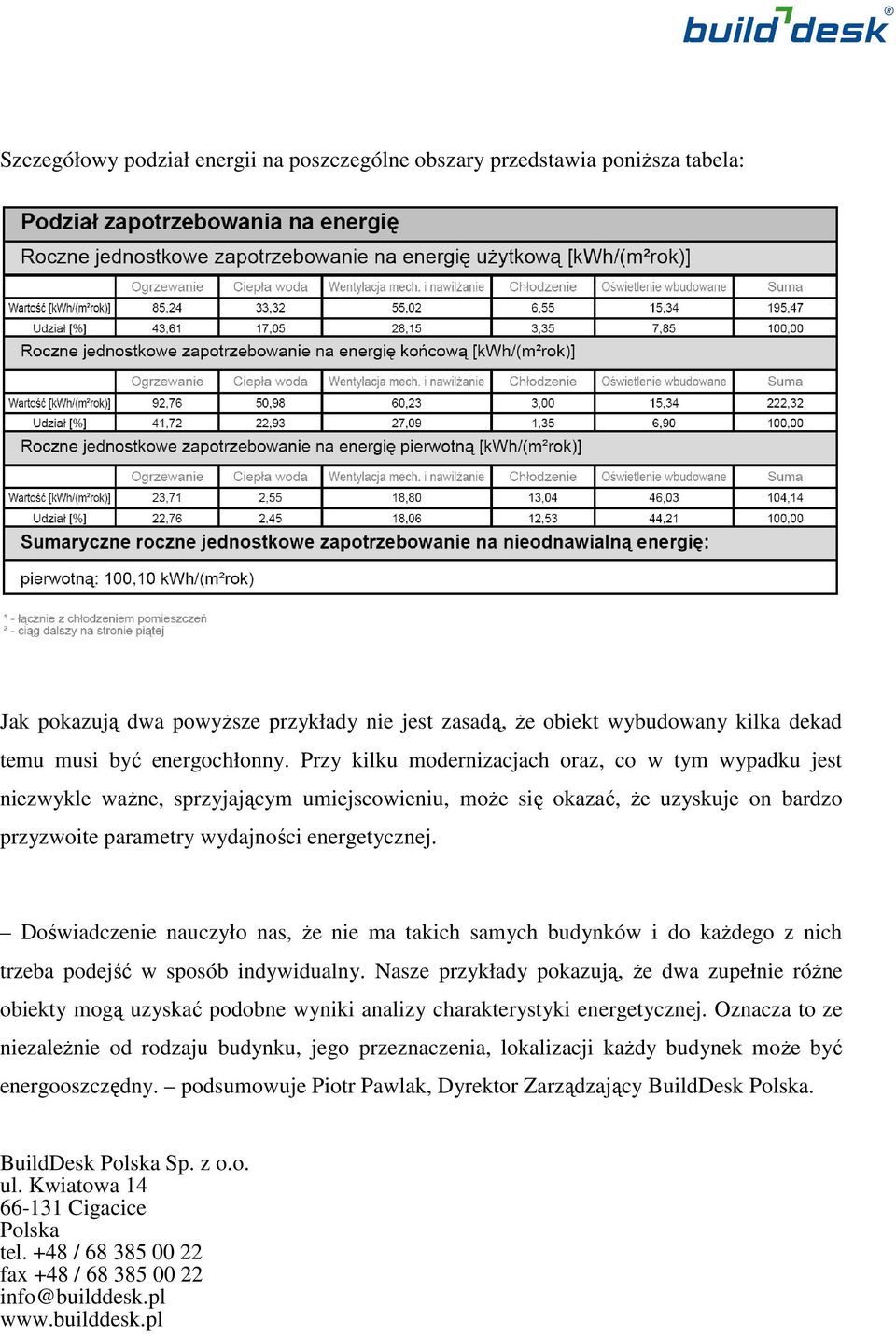 Doświadczenie nauczyło nas, Ŝe nie ma takich samych budynków i do kaŝdego z nich trzeba podejść w sposób indywidualny.