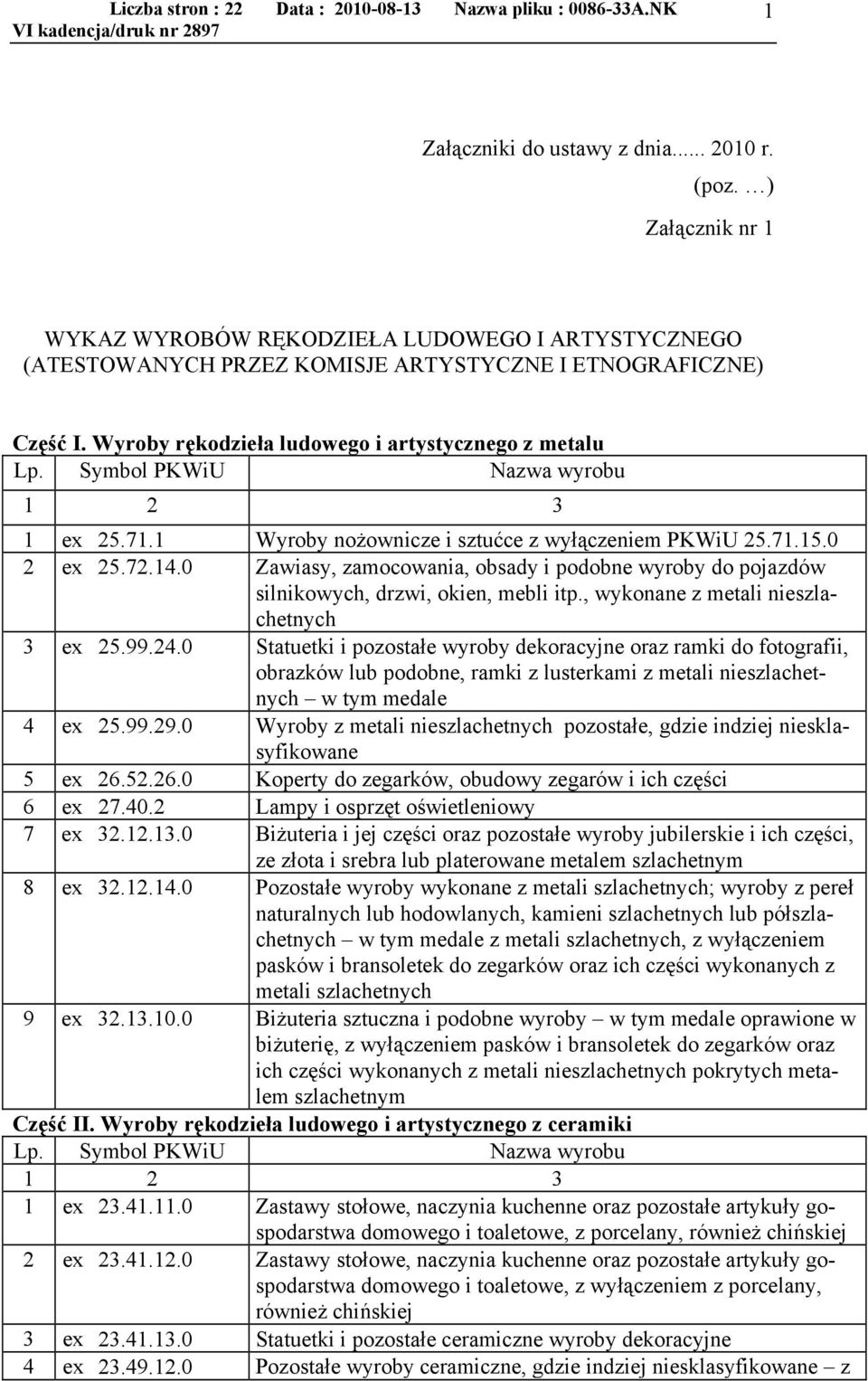 0 Zawiasy, zamocowania, obsady i podobne wyroby do pojazdów silnikowych, drzwi, okien, mebli itp., wykonane z metali nieszlachetnych 3 ex 25.99.24.