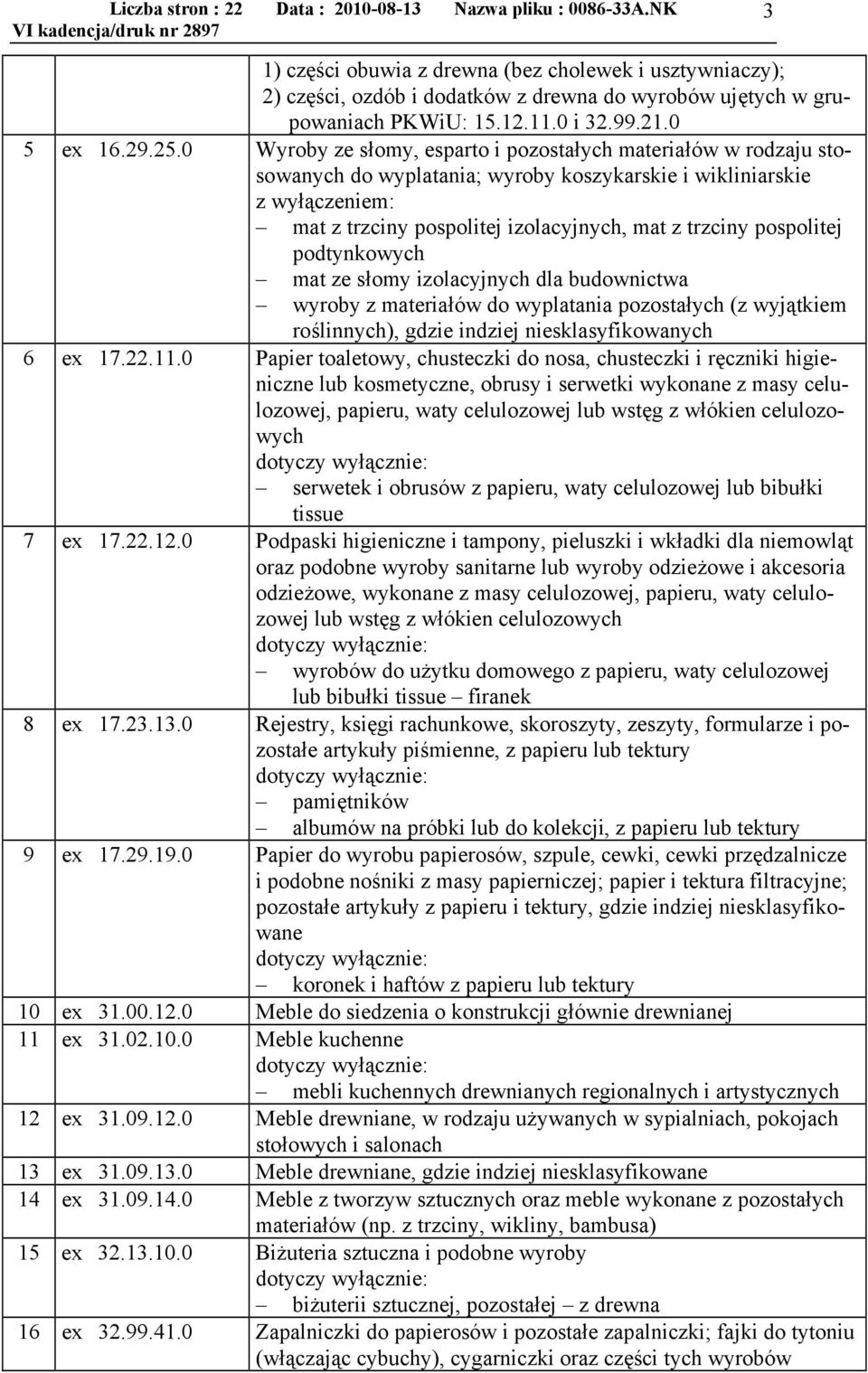 pospolitej podtynkowych mat ze słomy izolacyjnych dla budownictwa wyroby z materiałów do wyplatania pozostałych (z wyjątkiem roślinnych), gdzie indziej niesklasyfikowanych 6 ex 17.22.11.