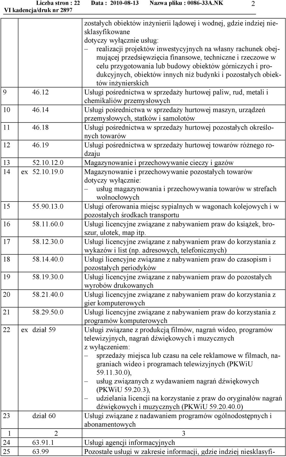 12 Usługi pośrednictwa w sprzedaży hurtowej paliw, rud, metali i chemikaliów przemysłowych 10 46.14 Usługi pośrednictwa w sprzedaży hurtowej maszyn, urządzeń przemysłowych, statków i samolotów 11 46.