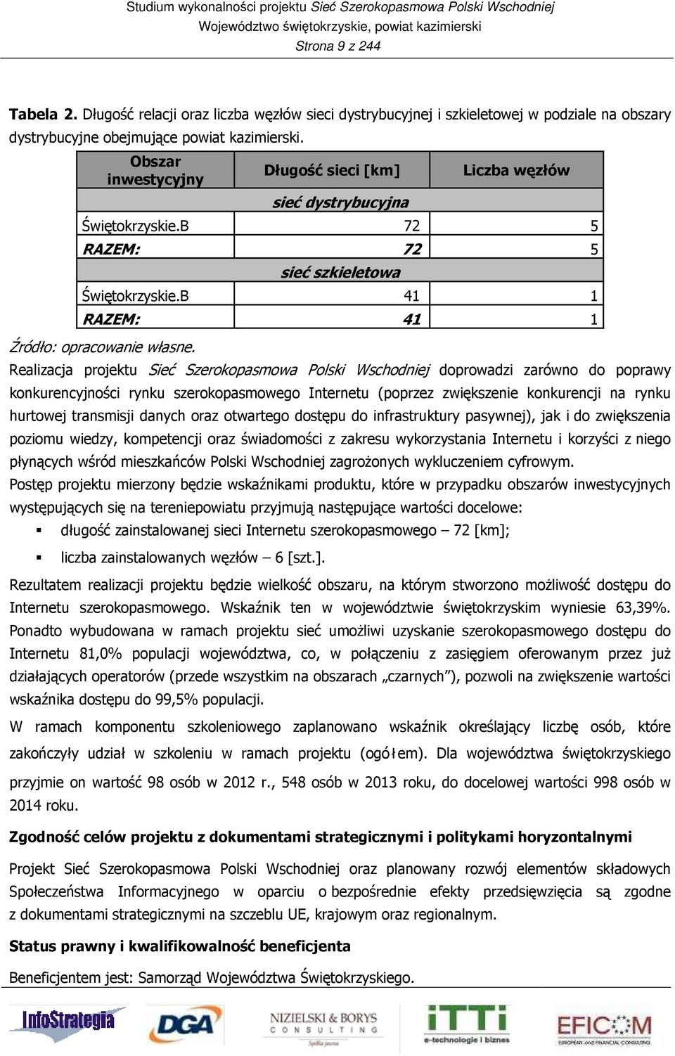 Realizacja projektu Sieć Szerokopasmowa Polski Wschodniej doprowadzi zarówno do poprawy konkurencyjności rynku szerokopasmowego Internetu (poprzez zwiększenie konkurencji na rynku hurtowej transmisji