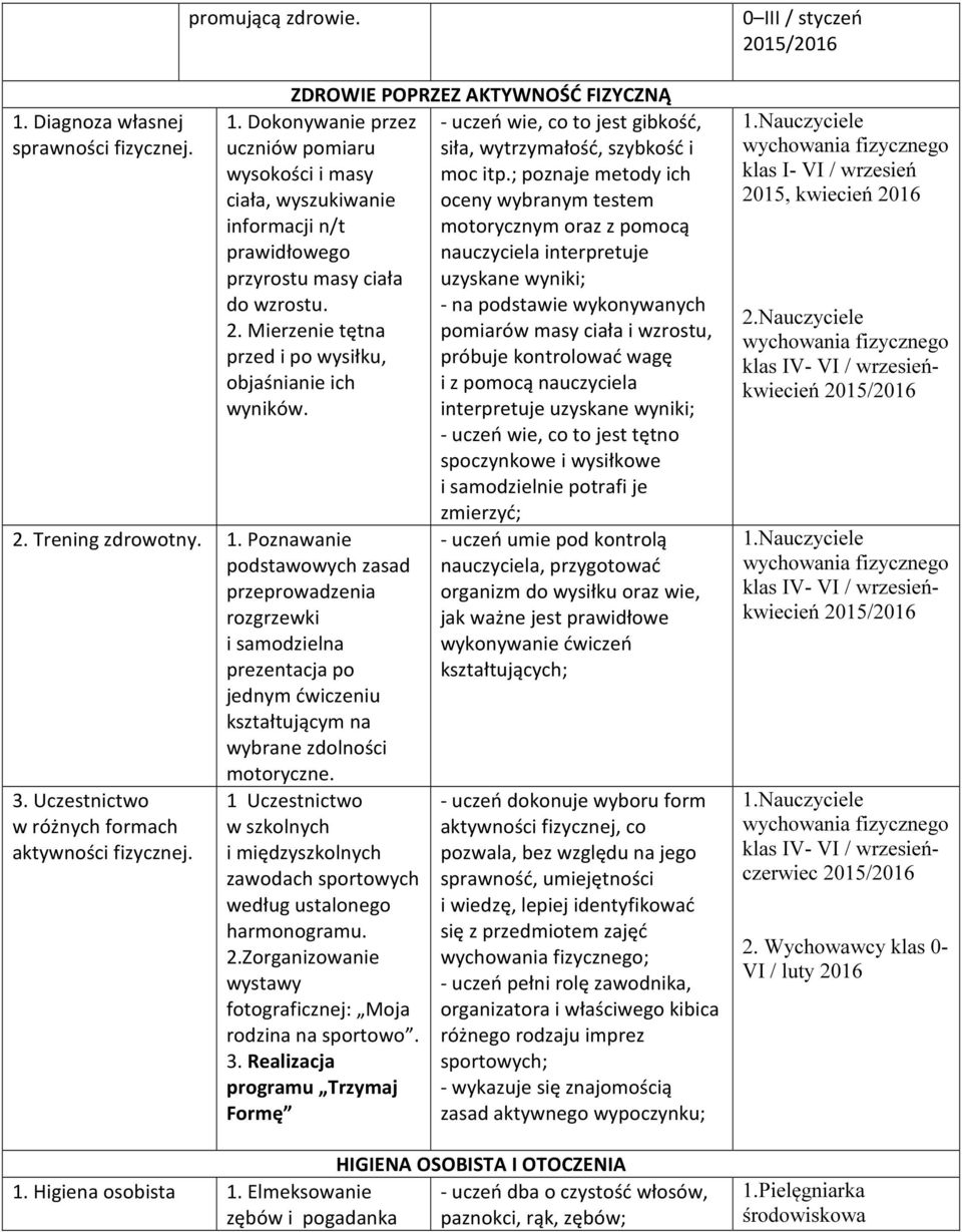 Uczestnictwo w różnych formach aktywności fizycznej. ZDROWIE POPRZEZ AKTYWNOŚĆ FIZYCZNĄ 1.