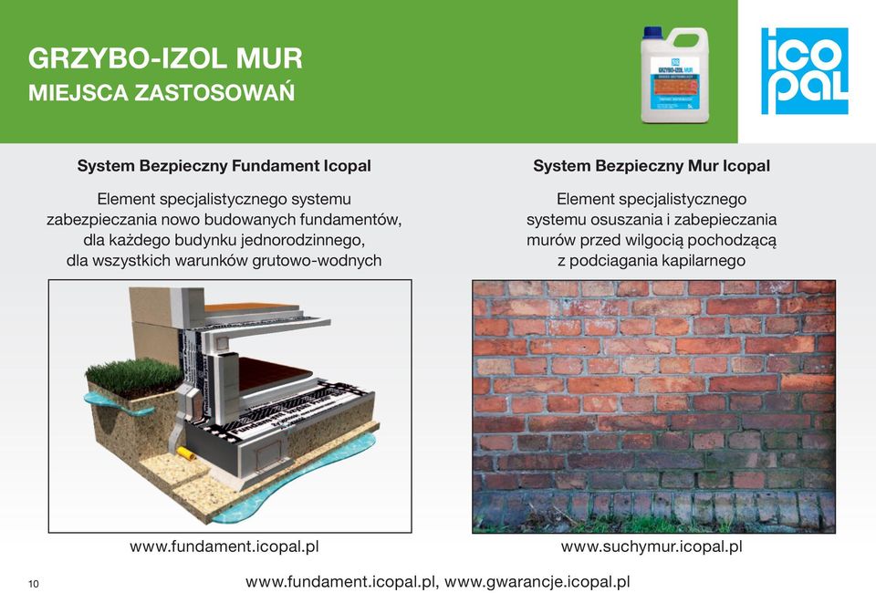 Bezpieczny Mur Icopal Element specjalistycznego systemu osuszania i zabepieczania murów przed wilgocią pochodzącą