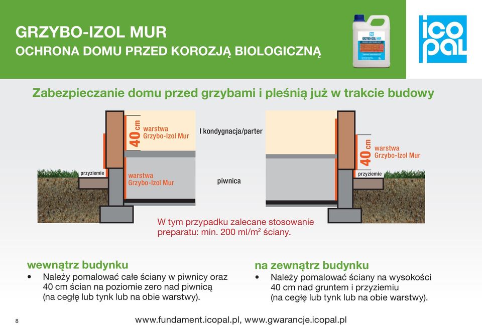 wewnątrz budynku Należy pomalować całe ściany w piwnicy oraz 40 cm ścian na poziomie zero nad piwnicą (na cegłę lub tynk lub na obie warstwy).