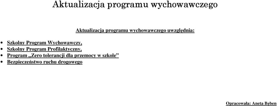 tolerancji dla przemocy w szkole Bezpieczeństwo ruchu