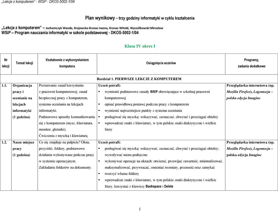 PIERWSZE LEKCJE Z KOMPUTEREM 1.