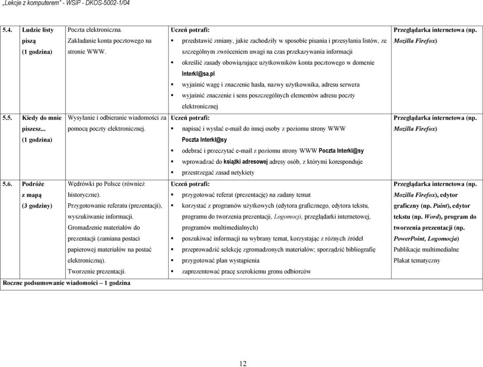 Gromadzenie materiałów do prezentacji (zamiana postaci papierowej materiałów na postać elektroniczną). Tworzenie prezentacji.