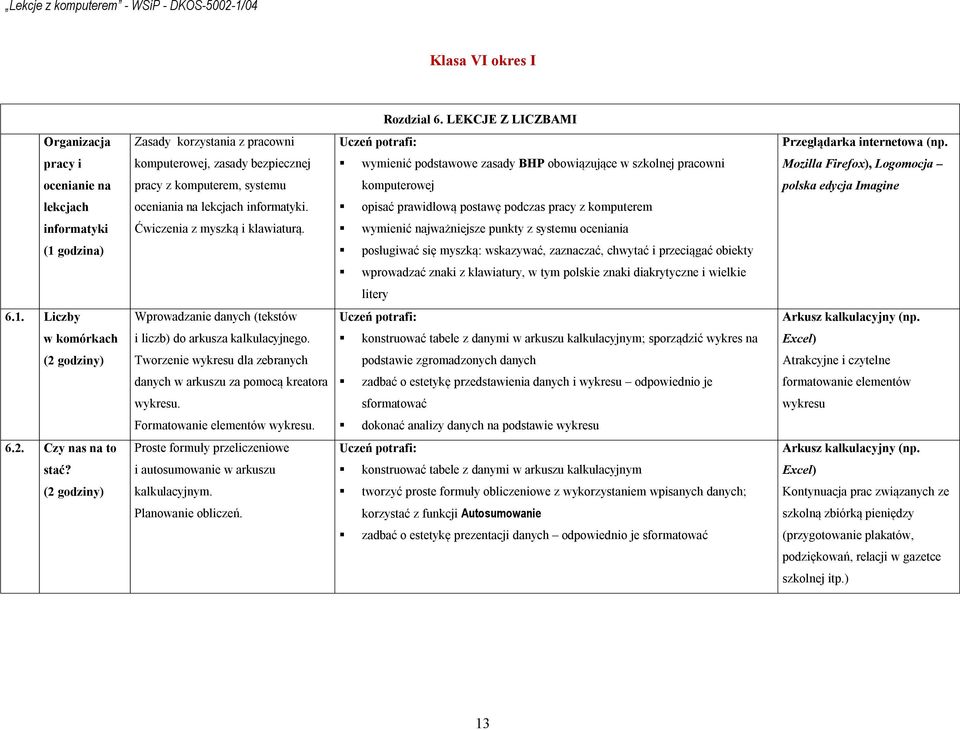 ocenianie na pracy z komputerem, systemu komputerowej polska edycja lekcjach oceniania na lekcjach informatyki.