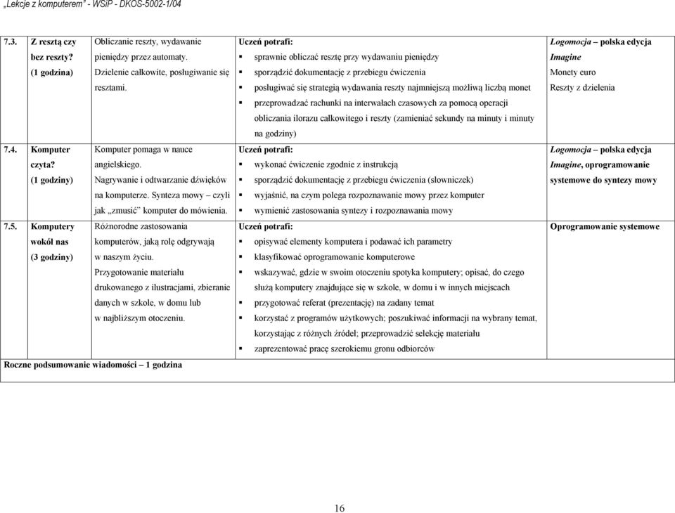 Komputery Różnorodne zastosowania wokół nas komputerów, jaką rolę odgrywają (3 godziny) w naszym życiu.