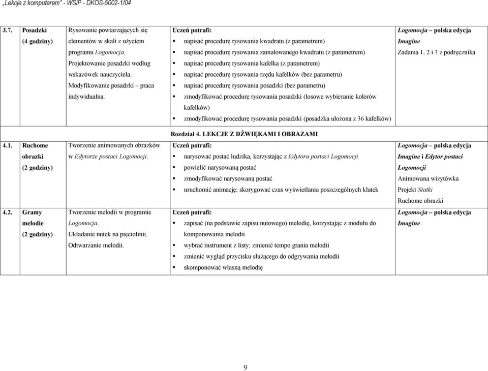 rzędu kafelków (bez parametru) napisać procedurę rysowania posadzki (bez parametru) zmodyfikować procedurę rysowania posadzki (losowe wybieranie kolorów kafelków) zmodyfikować procedurę rysowania