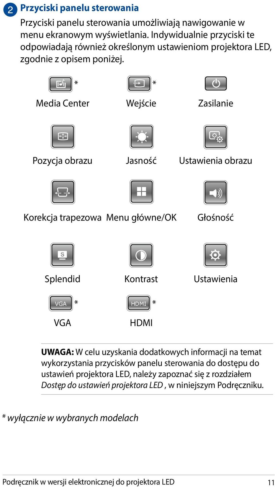 * * Media Center Wejście Zasilanie Pozycja obrazu Jasność Ustawienia obrazu Korekcja trapezowa Menu główne/ok Głośność Splendid Kontrast Ustawienia VGA VGA * HDMI VGA HDMI * HDMI