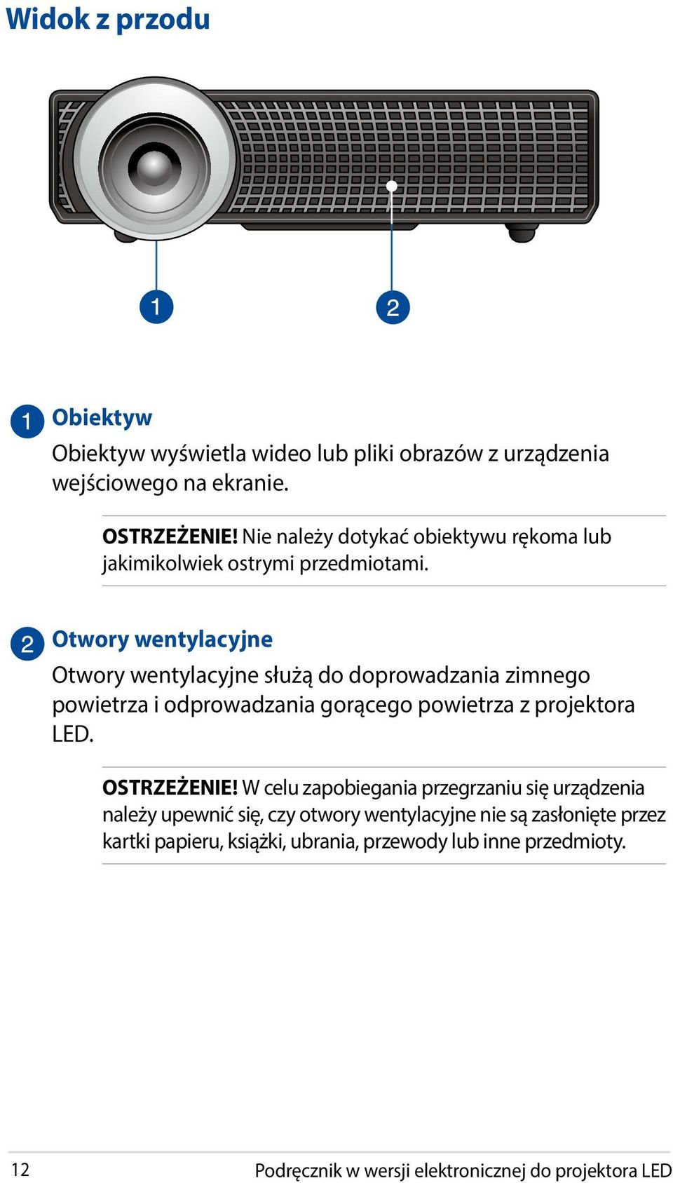 Otwory wentylacyjne Otwory wentylacyjne służą do doprowadzania zimnego powietrza i odprowadzania gorącego powietrza z projektora LED. OSTRZEŻENIE!