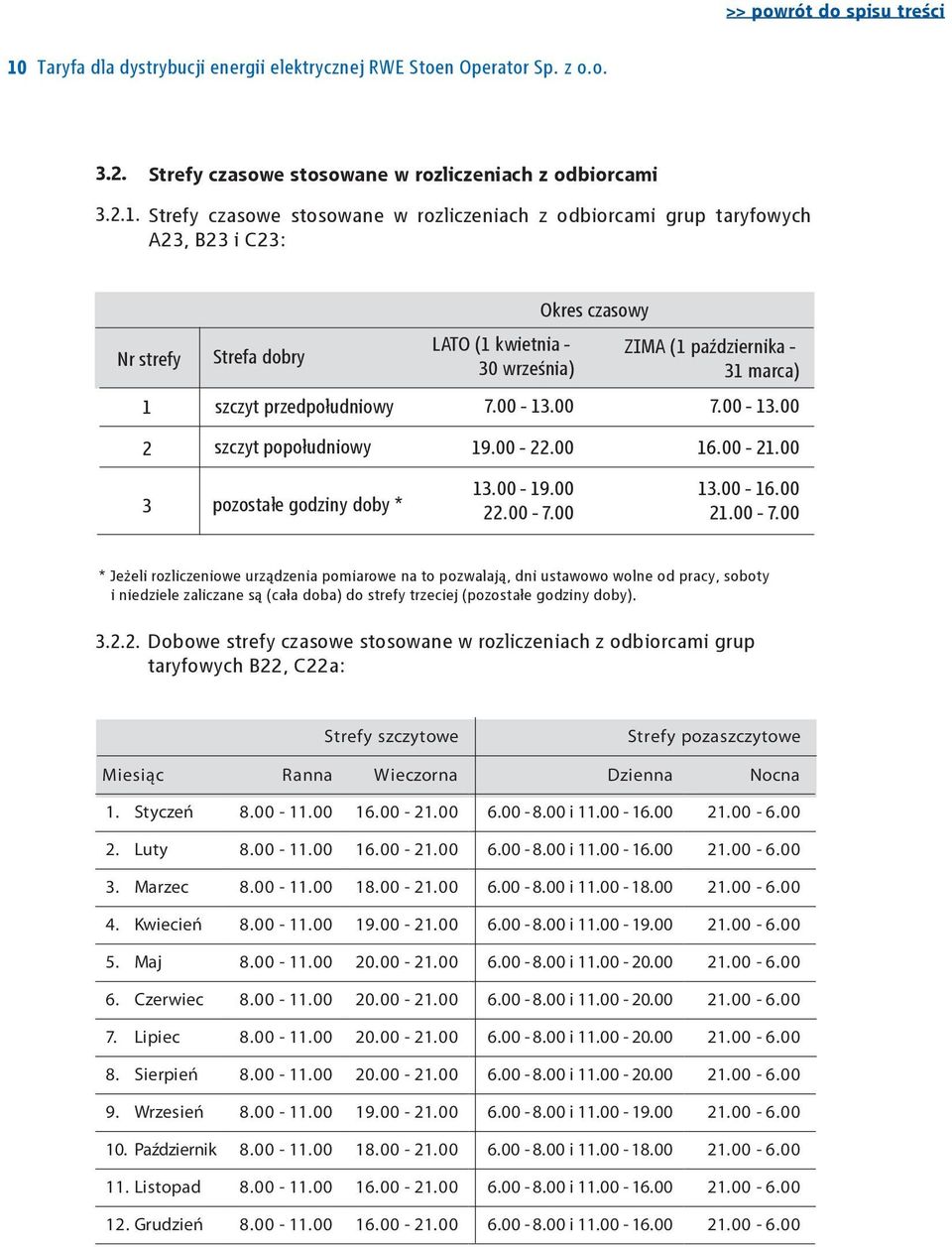 31 marca) 7.00-13.00 7.00-13.00 19.00-22.00 16.00-21.00 13.00-19.00 22.00-7.