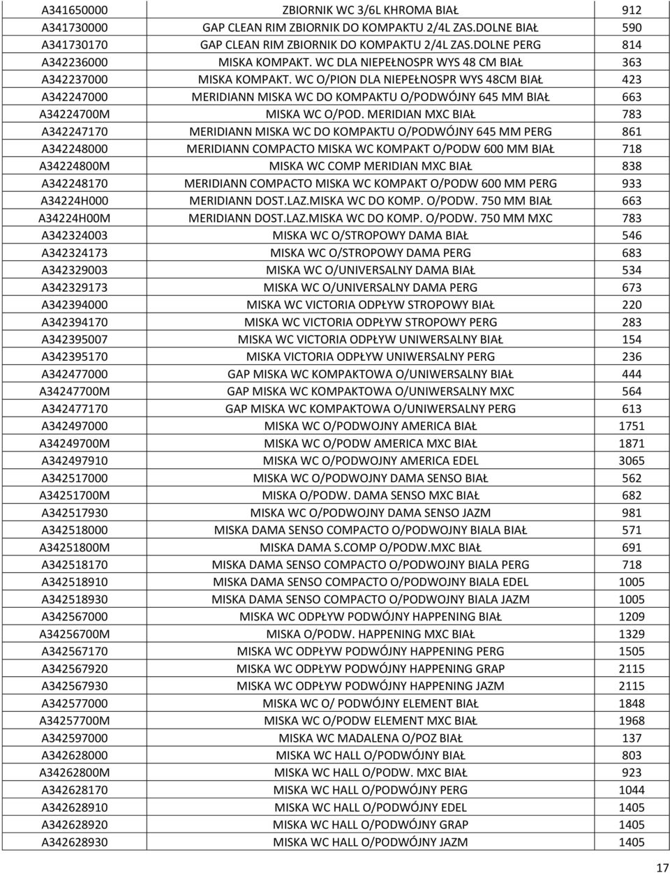 WC O/PION DLA NIEPEŁNOSPR WYS 48CM BIAŁ 423 A342247000 MERIDIANN MISKA WC DO KOMPAKTU O/PODWÓJNY 645 MM BIAŁ 663 A34224700M MISKA WC O/POD.