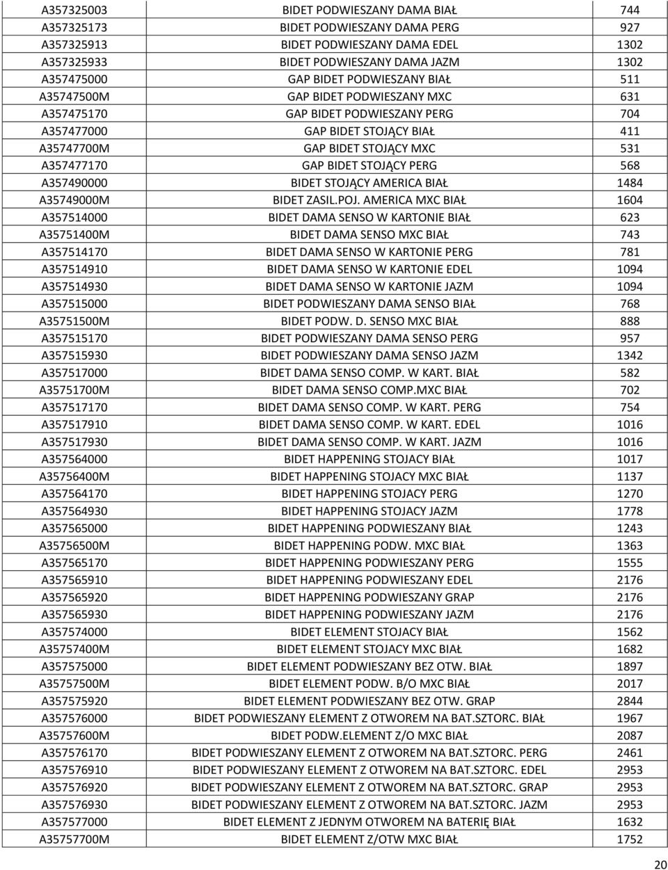 STOJĄCY PERG 568 A357490000 BIDET STOJĄCY AMERICA BIAŁ 1484 A35749000M BIDET ZASIL.POJ.