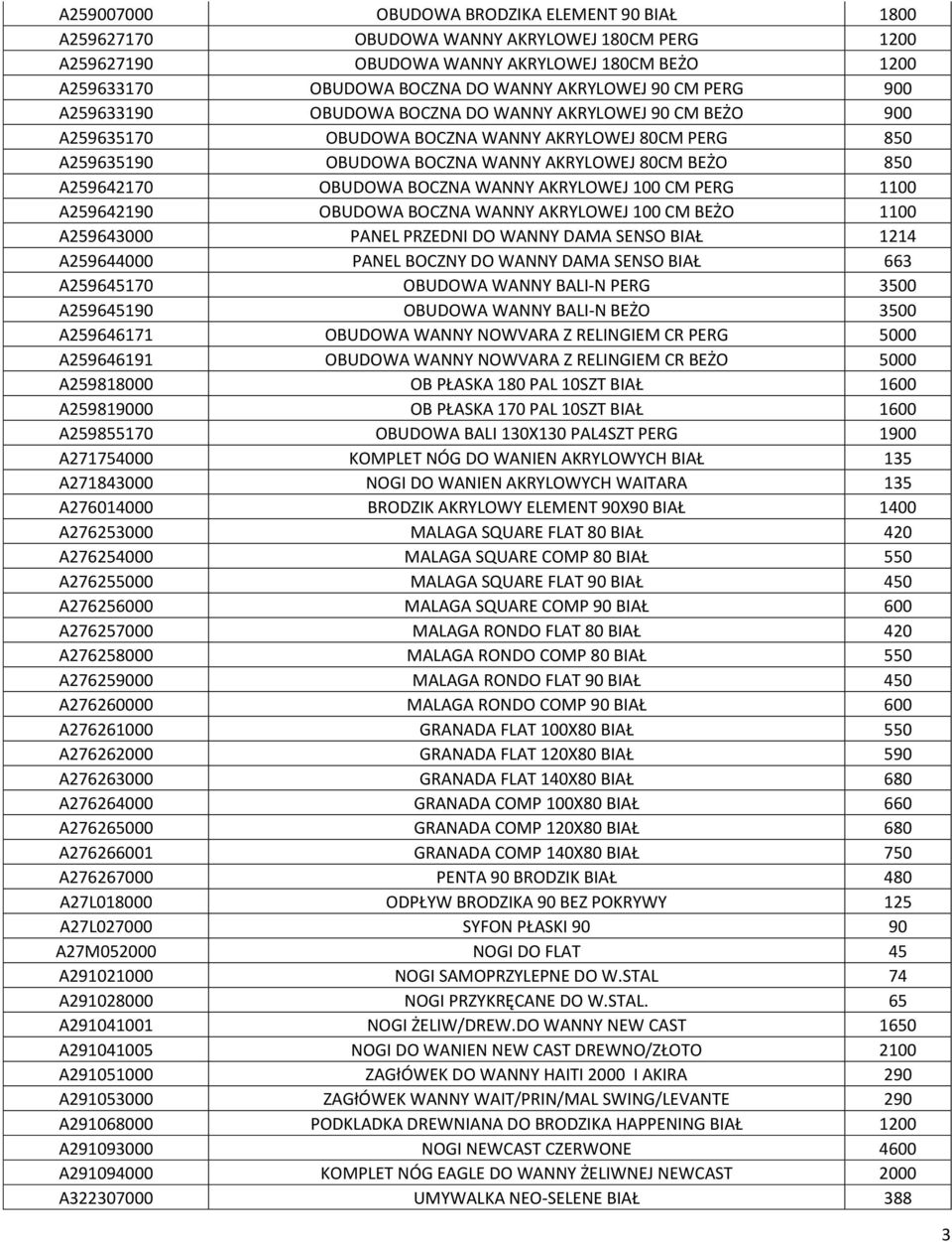 OBUDOWA BOCZNA WANNY AKRYLOWEJ 100 CM PERG 1100 A259642190 OBUDOWA BOCZNA WANNY AKRYLOWEJ 100 CM BEŻO 1100 A259643000 PANEL PRZEDNI DO WANNY DAMA SENSO BIAŁ 1214 A259644000 PANEL BOCZNY DO WANNY DAMA