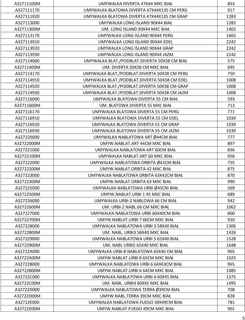 LONG ISLAND 90X44 MXC BIAŁ 1402 A327113170 UMYWALKA LONG ISLAND 90X44 PERG 1665 A327113910 UMYWALKA LONG ISLAND 90X44 EDEL 2242 A327113920 UMYWALKA LONG ISLAND 90X44 GRAP 2242 A327113930 UMYWALKA