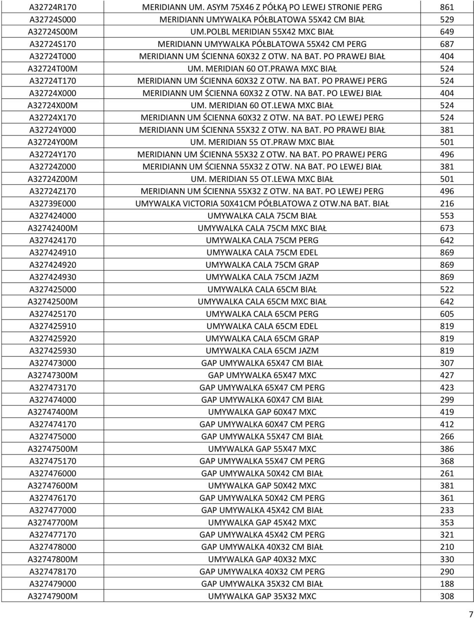 PRAWA MXC BIAŁ 524 A32724T170 MERIDIANN UM ŚCIENNA 60X32 Z OTW. NA BAT. PO PRAWEJ PERG 524 A32724X000 MERIDIANN UM ŚCIENNA 60X32 Z OTW. NA BAT. PO LEWEJ BIAŁ 404 A32724X00M UM. MERIDIAN 60 OT.