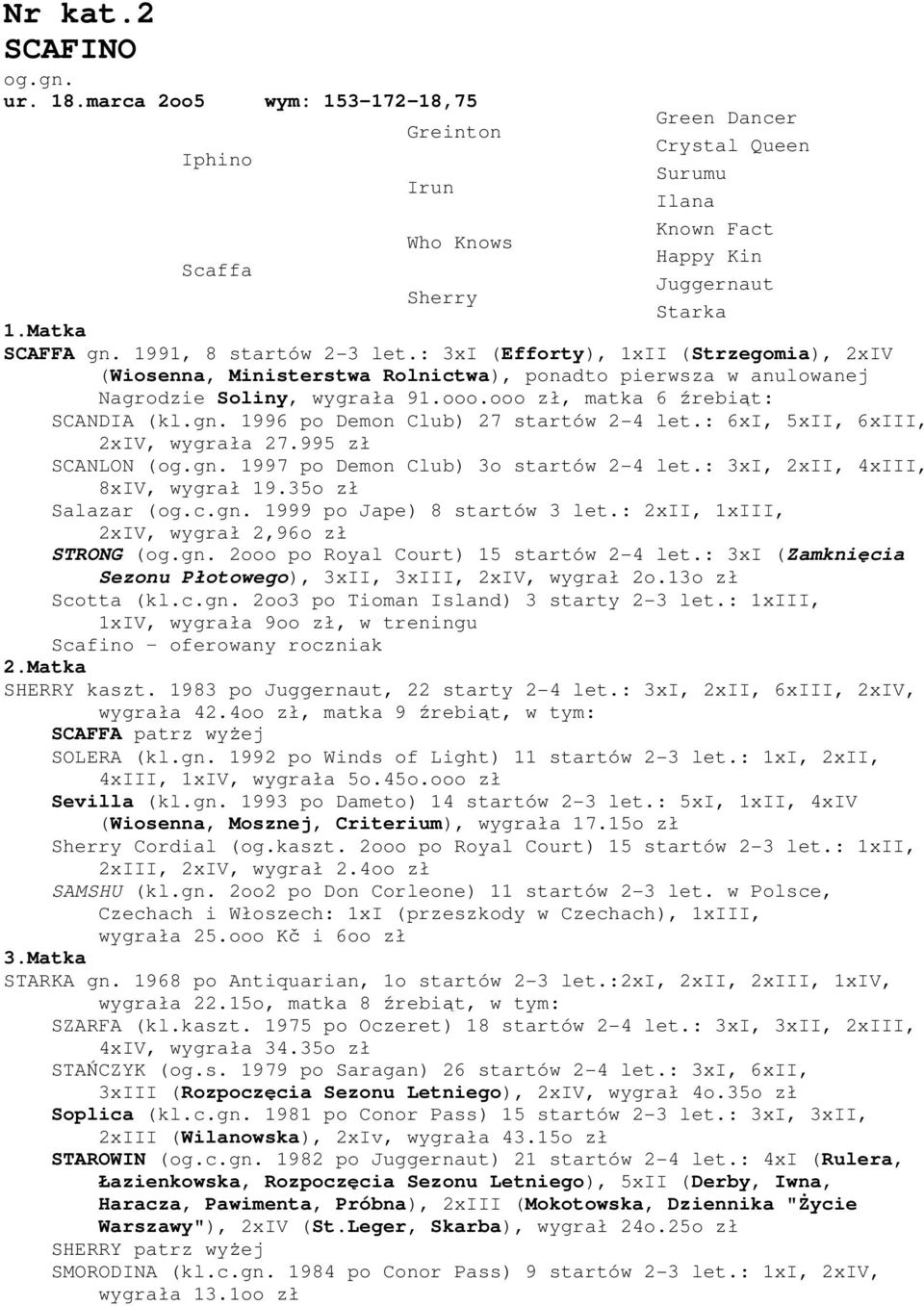 ooo zł, matka 6 źrebiąt: SCANDIA (kl.gn. 1996 po Demon Club) 27 startów 2-4 let.: 6xI, 5xII, 6xIII, 2xIV, wygrała 27.995 zł SCANLON (og.gn. 1997 po Demon Club) 3o startów 2-4 let.