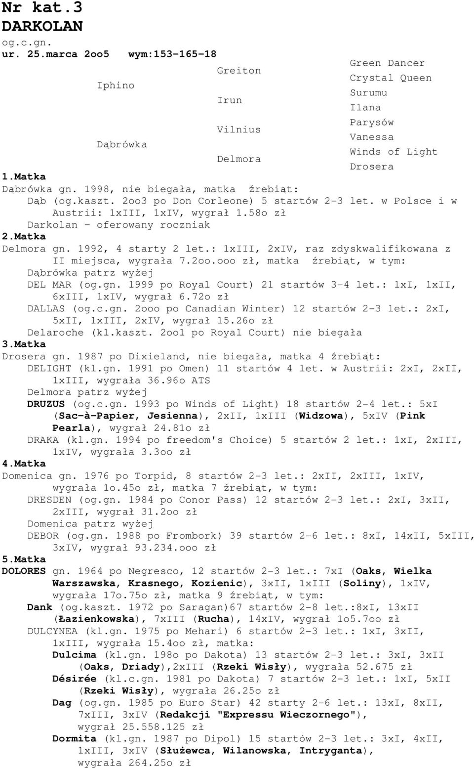 1992, 4 starty 2 let.: 1xIII, 2xIV, raz zdyskwalifikowana z II miejsca, wygrała 7.2oo.ooo zł, matka źrebiąt, w tym: Dąbrówka patrz wyżej DEL MAR (og.gn. 1999 po Royal Court) 21 startów 3-4 let.