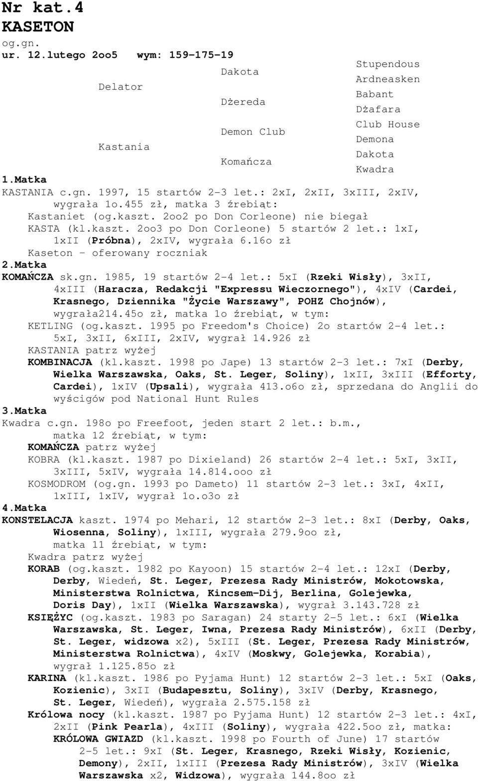 : 1xI, 1xII (Próbna), 2xIV, wygrała 6.16o zł Kaseton oferowany roczniak KOMAŃCZA sk.gn. 1985, 19 startów 2-4 let.