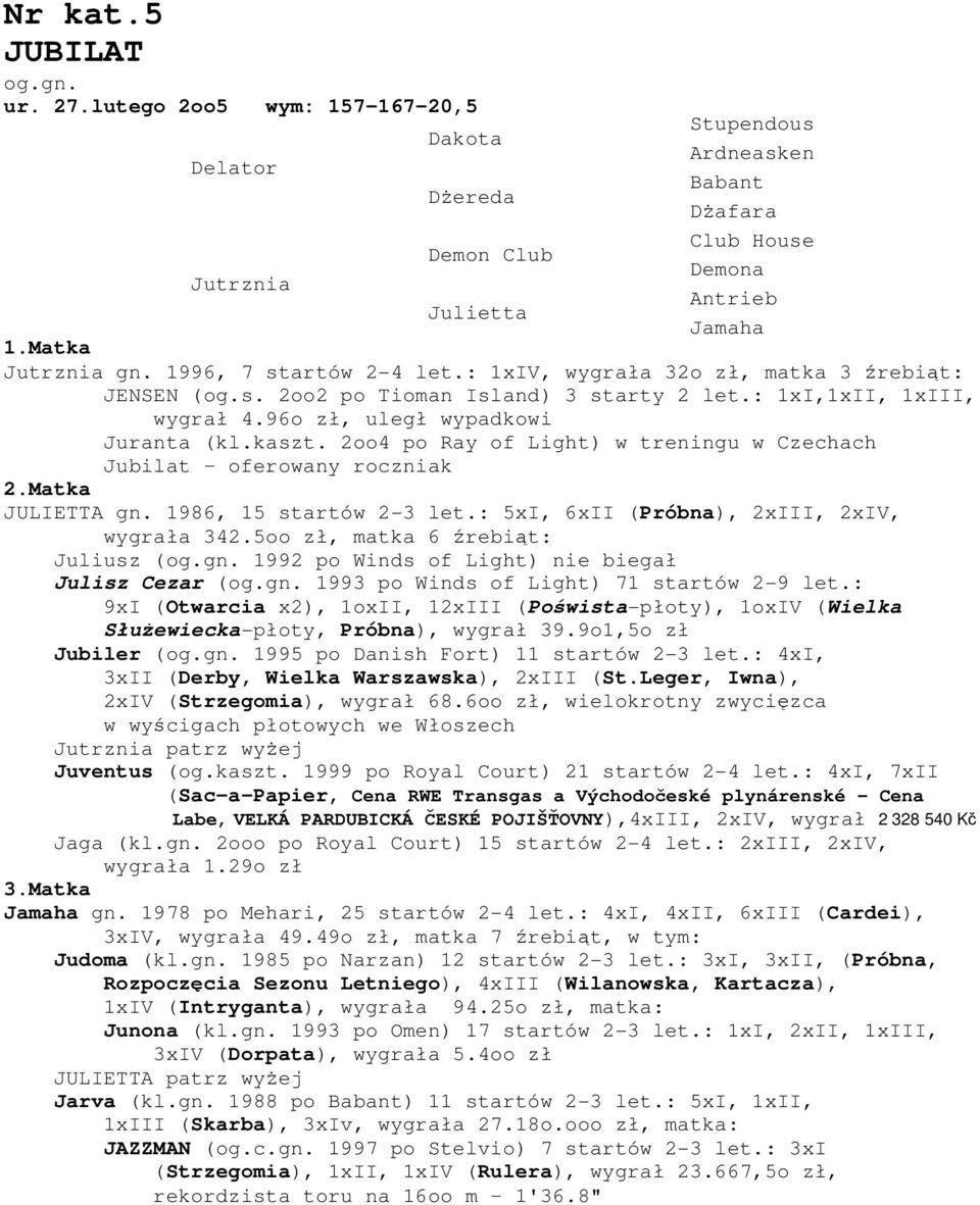 2oo4 po Ray of Light) w treningu w Czechach Jubilat oferowany roczniak JULIETTA gn. 1986, 15 startów 2-3 let.: 5xI, 6xII (Próbna), 2xIII, 2xIV, wygrała 342.5oo zł, matka 6 źrebiąt: Juliusz (og.gn. 1992 po Winds of Light) nie biegał Julisz Cezar (og.
