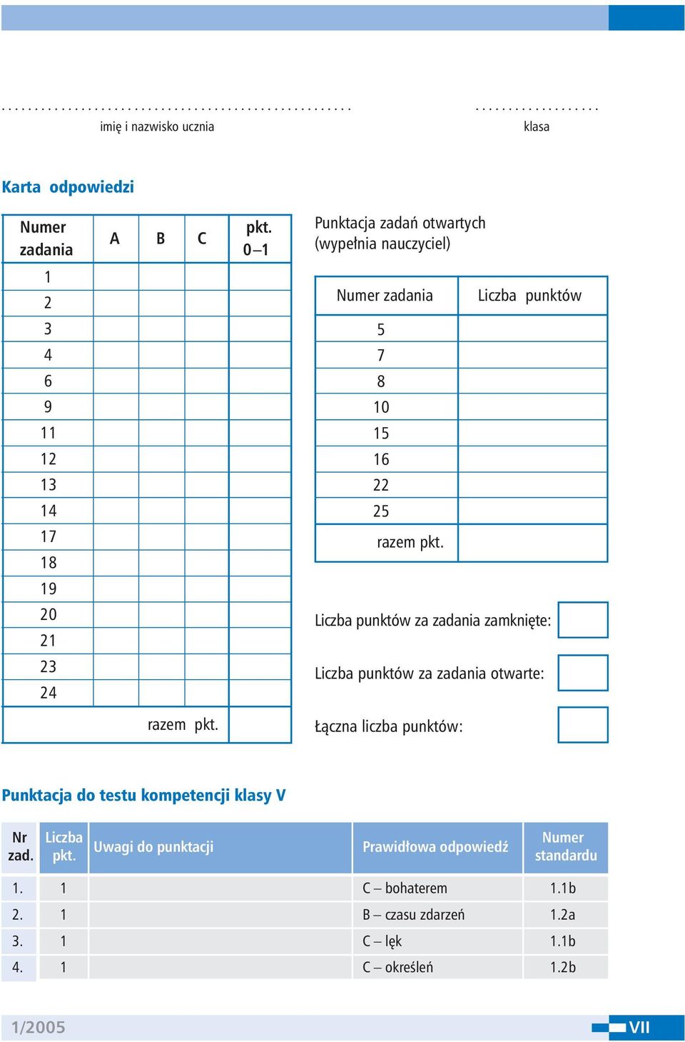 19 20 21 23 24 Liczba punktów za zadania zamknięte: Liczba punktów za zadania otwarte: razem pkt.