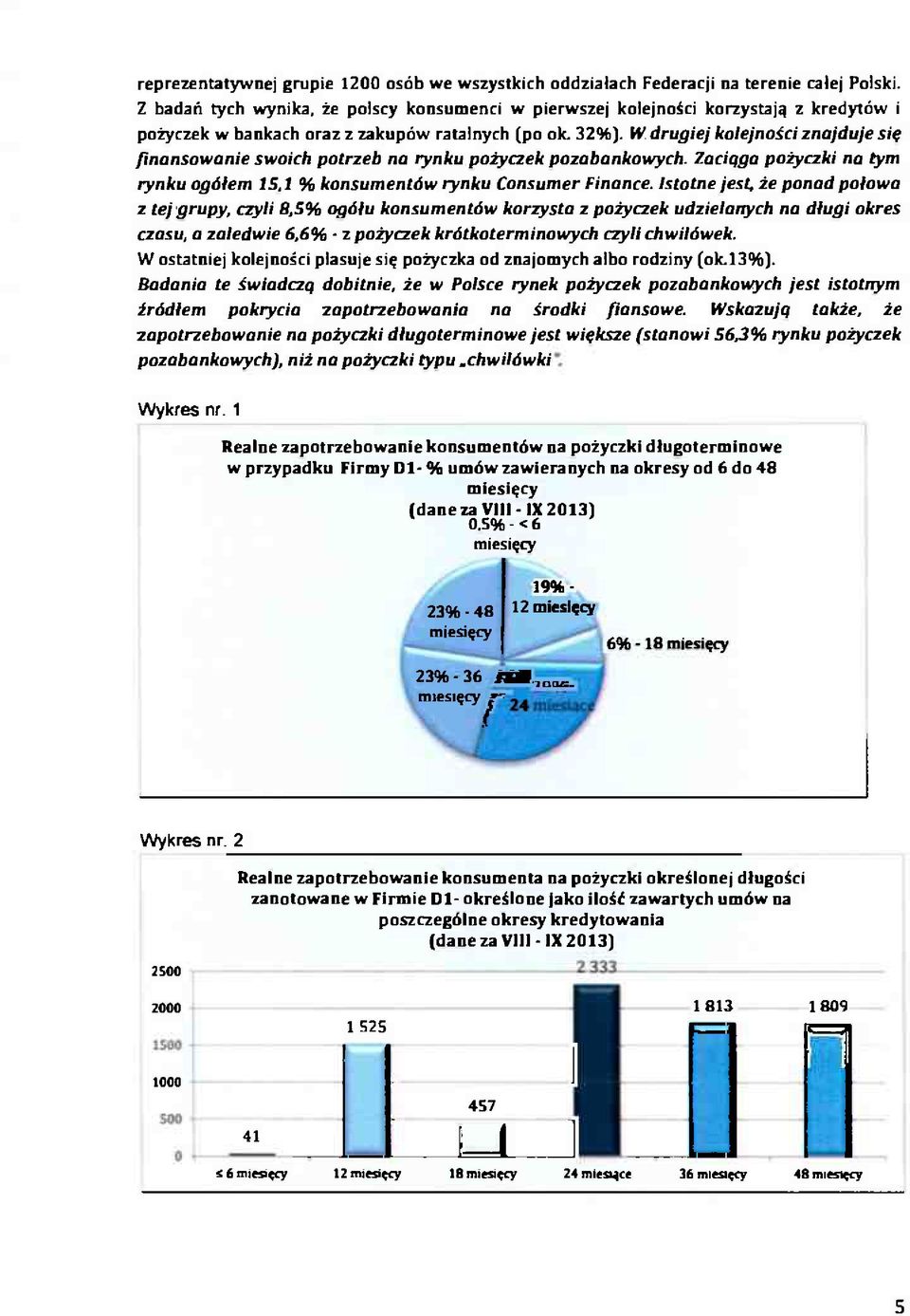 W drugiej kolejności znajduje się finansowanie swoich potrzeb na rynku pożyczek pozabankowych. Zaciąga pożyczki na tym rynku ogółem 15,1 % konsumentów rynku Consumer Finance.